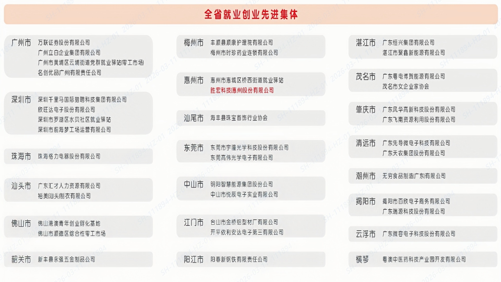 我司荣获“全省就业创业先进整体”声誉称呼